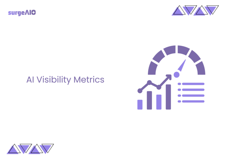 AI Visibility Metrics: Track Your Marketing Success (Before Your Competition Does)