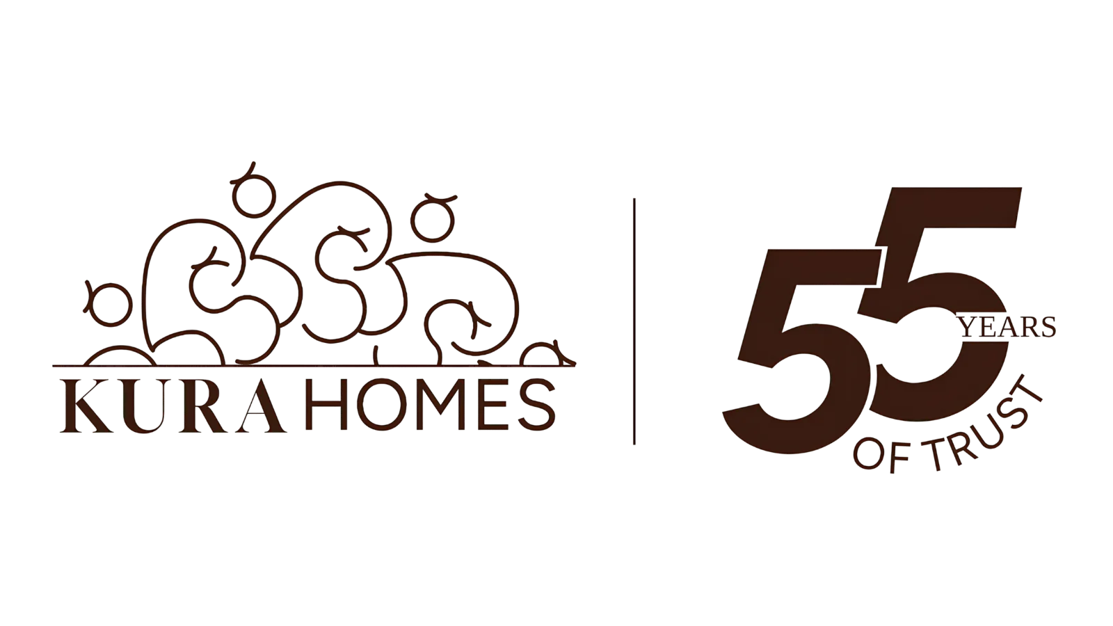 kurlahomes
