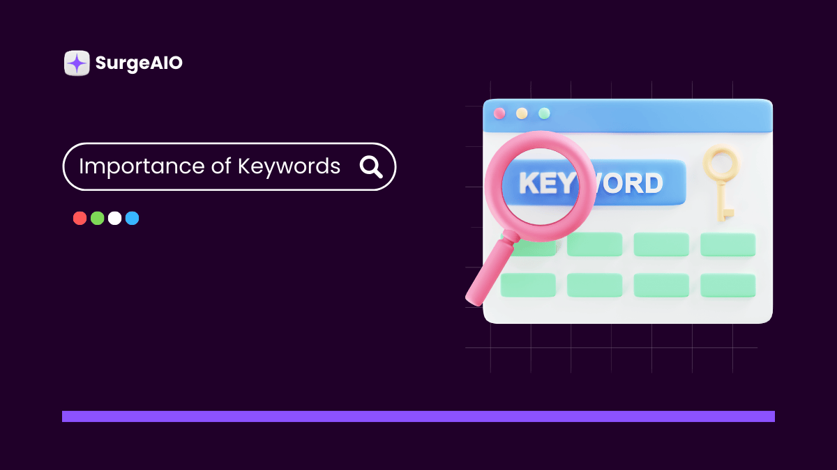 Importance of Keywords