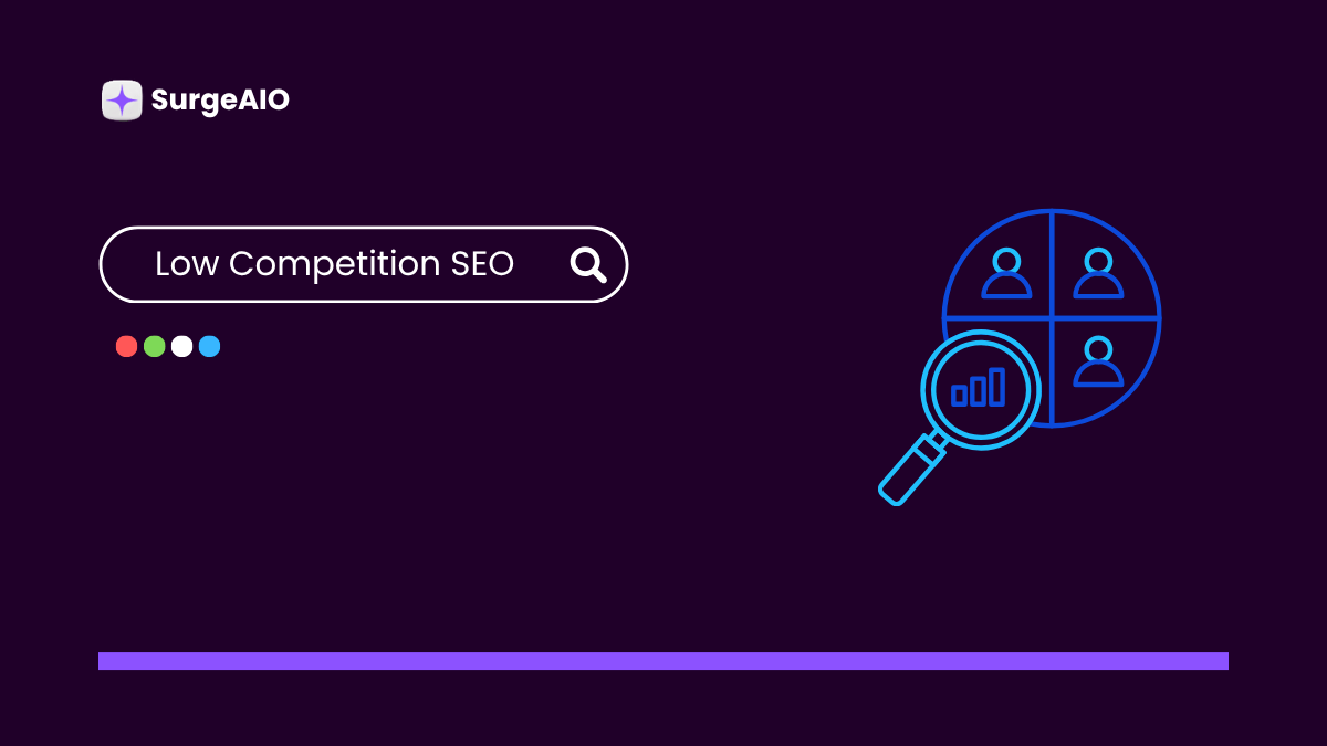 Lowest Competition Searches