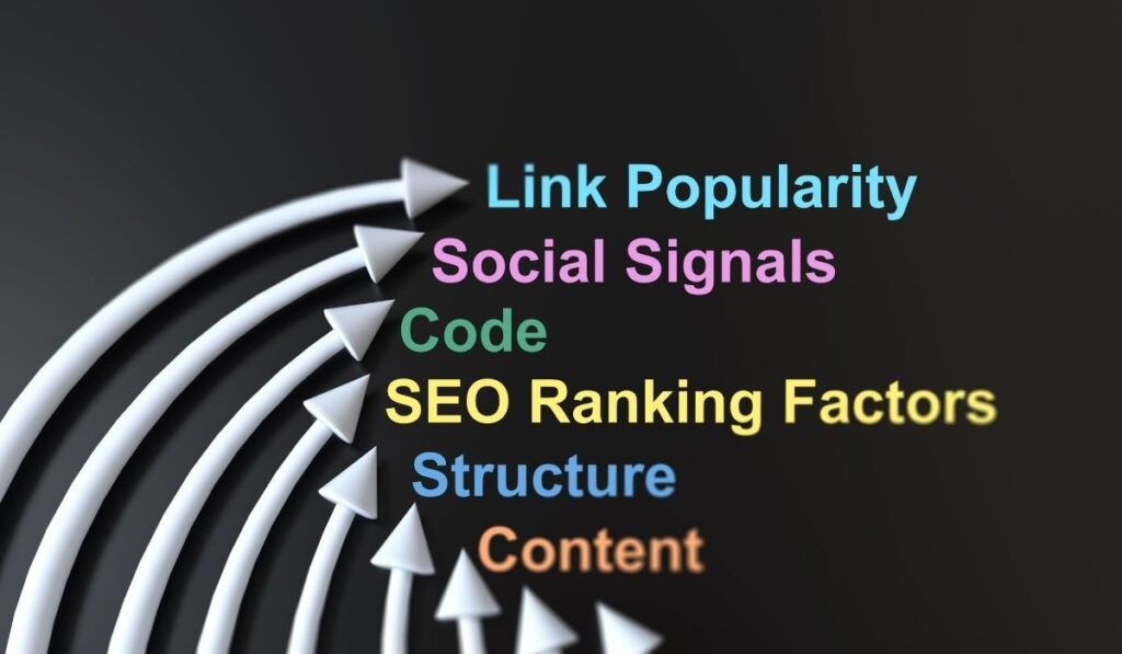 On-Page SEO Optimisation
