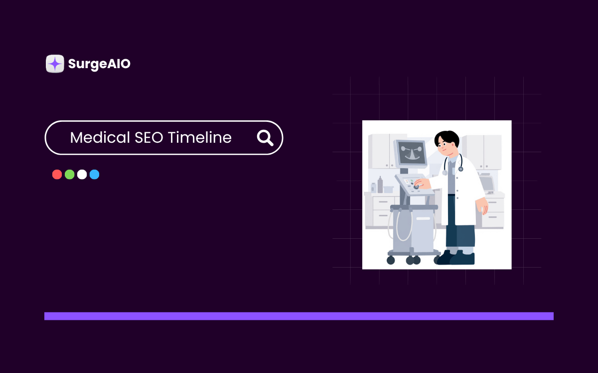 Medical SEO Timeline
