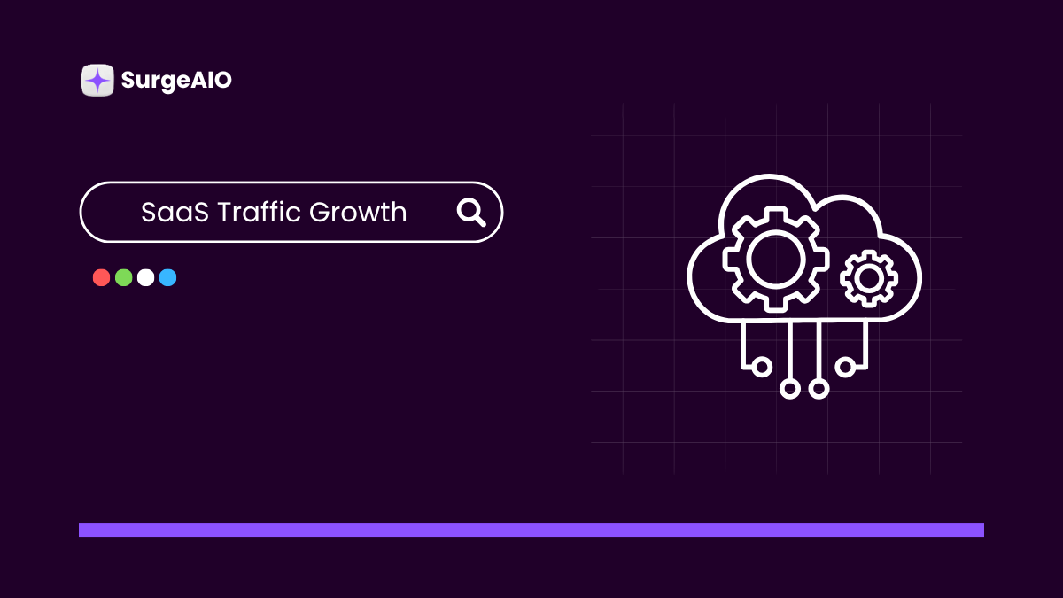 SaaS Traffic Growth
