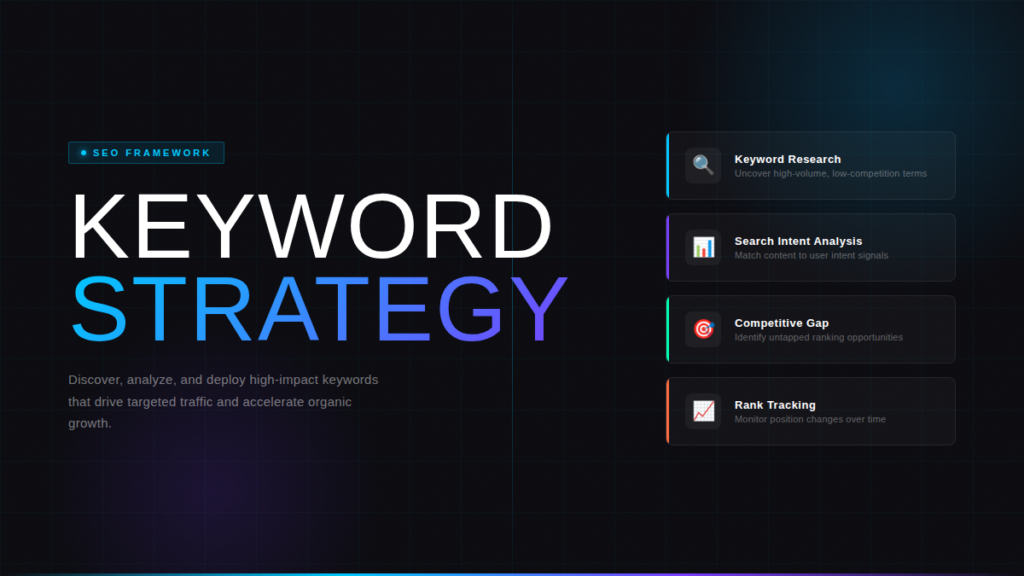 Keyword Strategy: Target What Couples Actually 