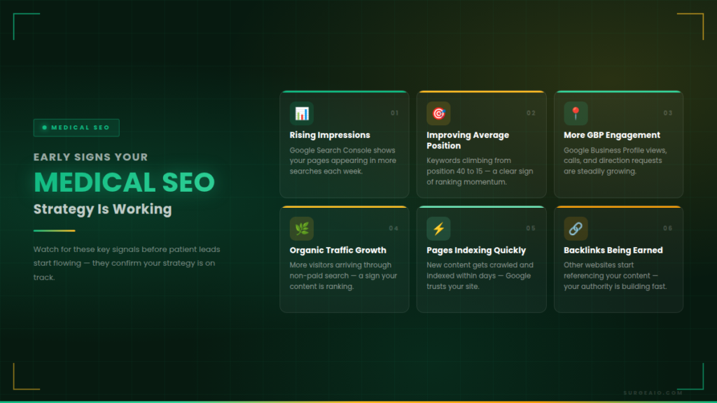 Early Signs Your Medical SEO Strategy Is Working