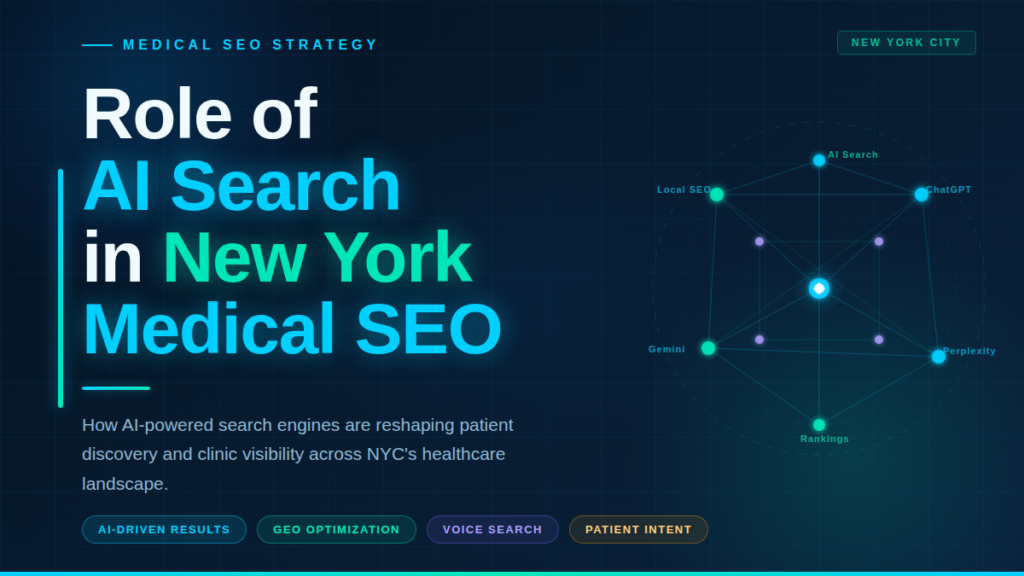 The Role of AI Search in New York Medical SEO Marketing
