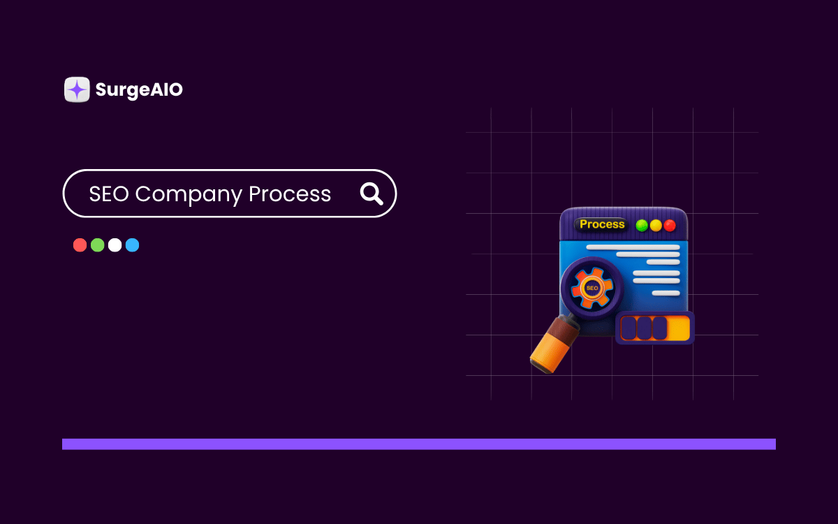 SEO Company Process