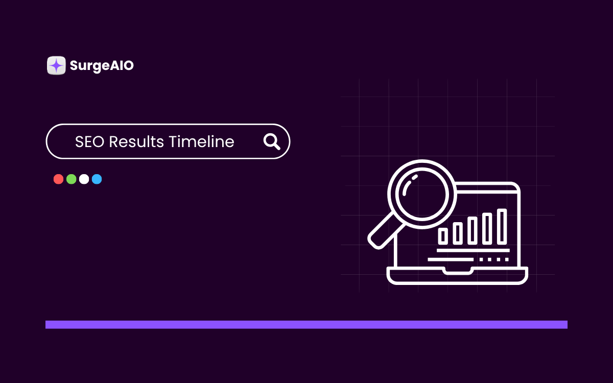 SEO Results Timeline