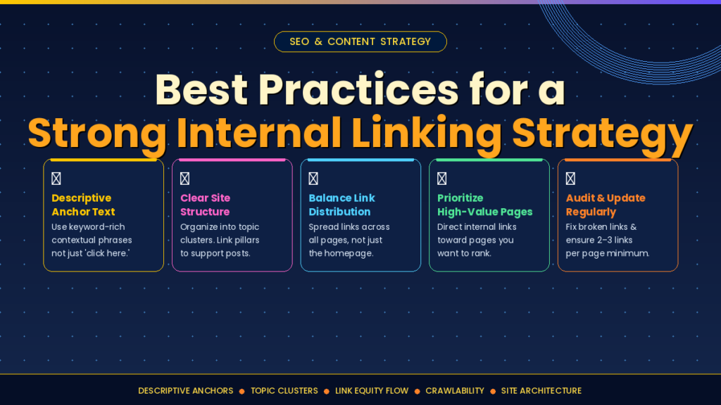Best Practices for a Strong Internal Linking Strategy