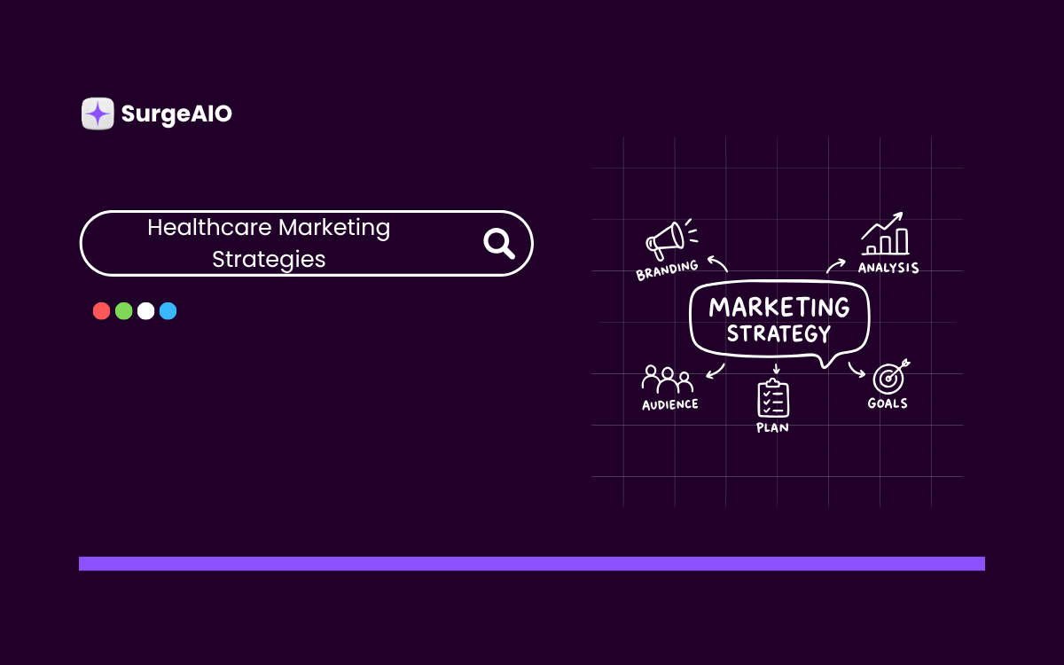 Healthcare Marketing Strategies
