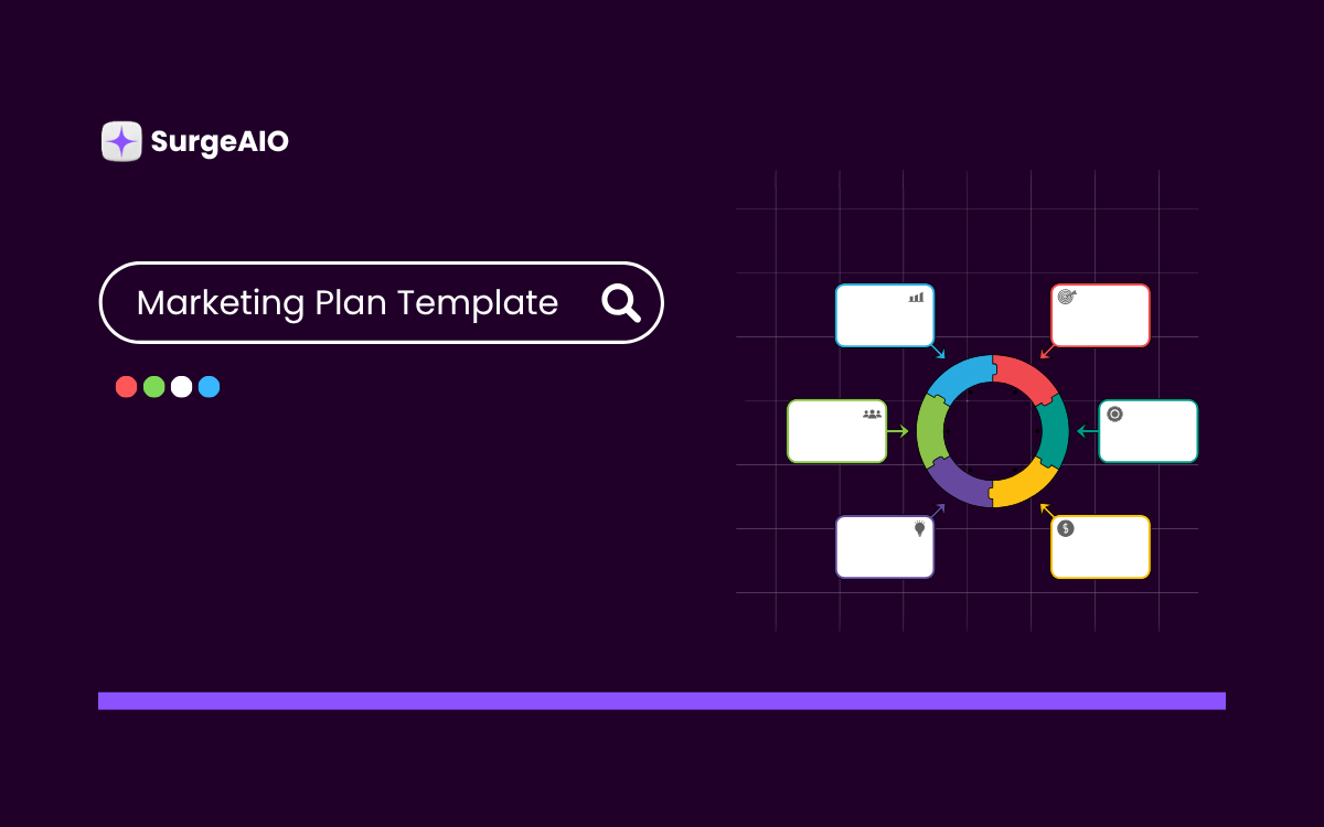 Marketing Plan Template