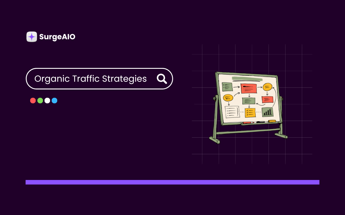 Organic Traffic Strategies